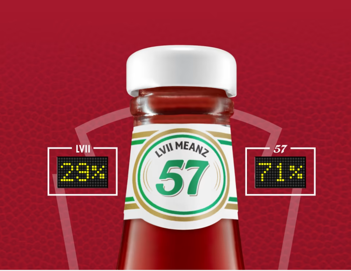 Heinz wants the Super Bowl to start using numbers...plus 3 more campaigns that used social to spark a debate.